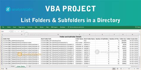 But it is not really working. . Vba code to download list of files and folders from sharepoint
